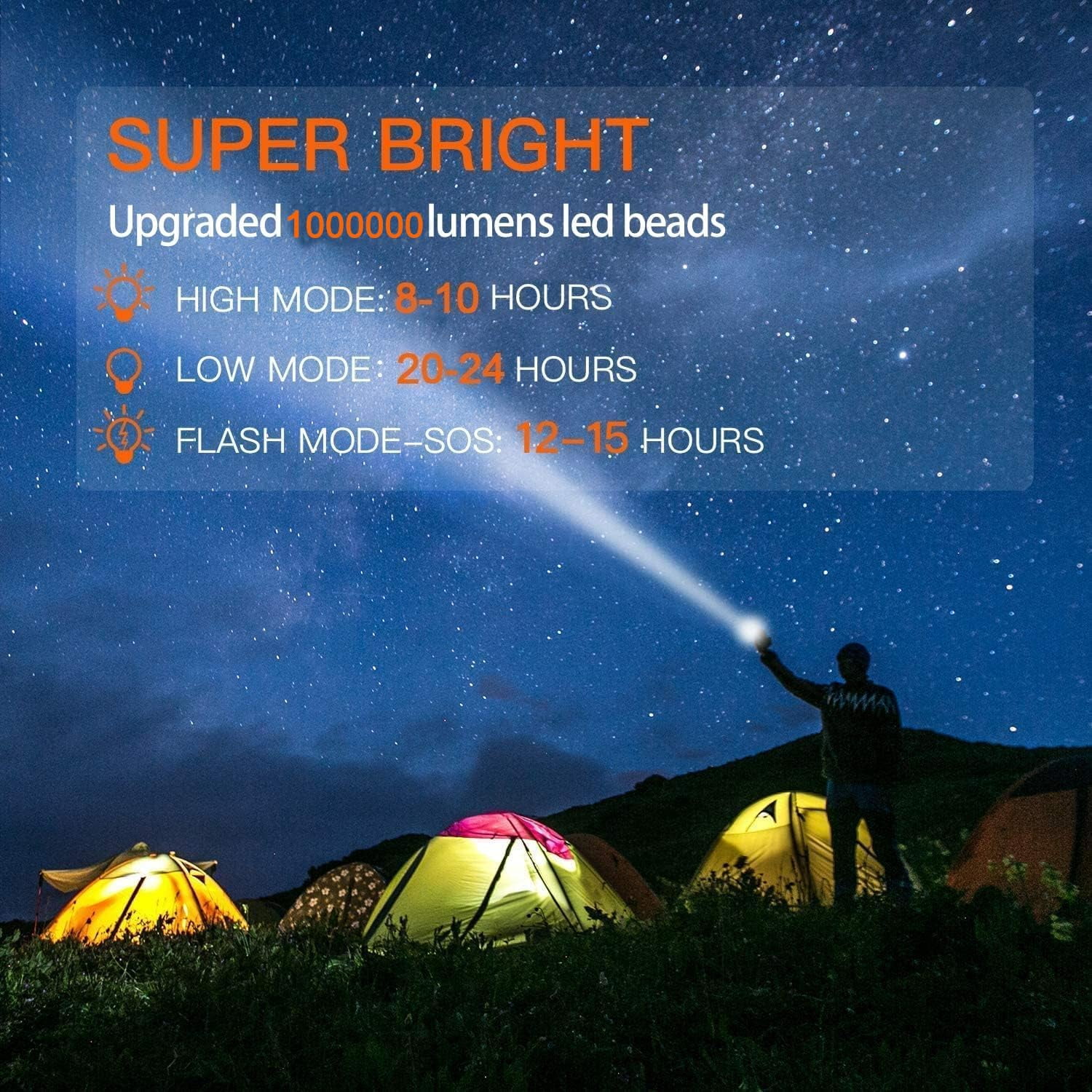 XIHAMA Rechargeable Spotlight, Spot Lights Hand held 1000,000 lumens Large Flashlight Handheld Spotlight Lightweight and Super Bright Flashlight