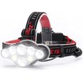 thumbnail image 1 of 18000 Lumen 8 modos de lámpara frontal LED lámpara de extremo frontal potente lámpara manos libres para acampar, faro para correr IPX5 lectura infantil Afortunado Sencillez, 1 of 5