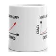 thumbnail image 3 of Funny Cats Owned Crazy Graph Coffee Tea Ceramic Mug Office Work Cup Gift, 3 of 3