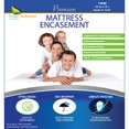 thumbnail image 2 of Twin Size Zippered Bed Bug Mattress Protector Waterproof Encasement Hypoallergenic Premium Bedbug Cover, 2 of 5