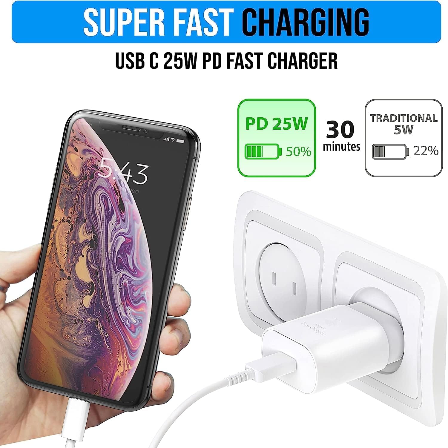 2 Pack Wall Type C Charger 25W USB-C Cube with C to C Cable Charging, Wall Combo Charger for Samsung Galaxy USBC Wall Charger 25W, Type-C Charging Cable for Fast Charging,White