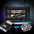 thumbnail image 2 of TV Streaming Device Streaming Devices for TV Wireless Display Adapter, 2 of 5