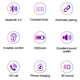 Écouteurs Sans Fil Mini Écouteurs Écouteurs Stéréo Écouteurs Intra-Auriculaires – image 4 sur 12