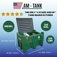 thumbnail image 6 of AM-Tank 116 Diesel Premium: Portable Diesel Tank 116 gal, 12V Pump, Digital Gallon Meter, Water and Particulate Filter, 26ft Flexible Hose, Auto-Nozzle, Double 12V Battery Pack with Charger., 6 of 6