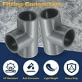 thumbnail image 3 of Uxcell 8Pcs 3/4" Tee 3 Vías Conectores de Tubo, Accesorios de Esquina para Estructura de Soporte de Estante, Gris, 3 of 6