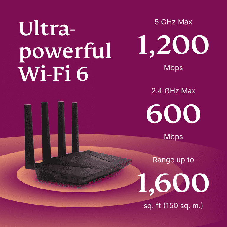 未使用✨ExpressVPN Aircove 無線VPN LANルーター ExpressVPN Aircove | Wi-Fi 6 VPN Router for Home | Protect