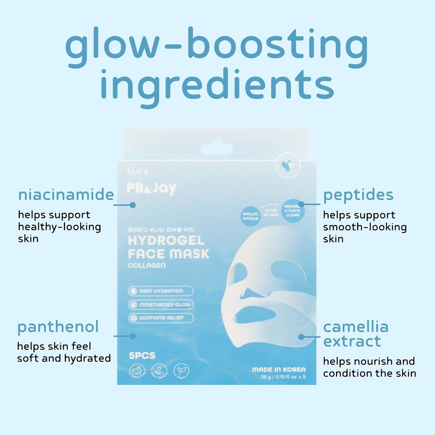 PB & JAY Hydrogel Face Mask – Korean Overnight Collagen Face Mask for Deep Hydration & Glass-Skin Glow – Paraben & Sulfate Free (5 Pack)
