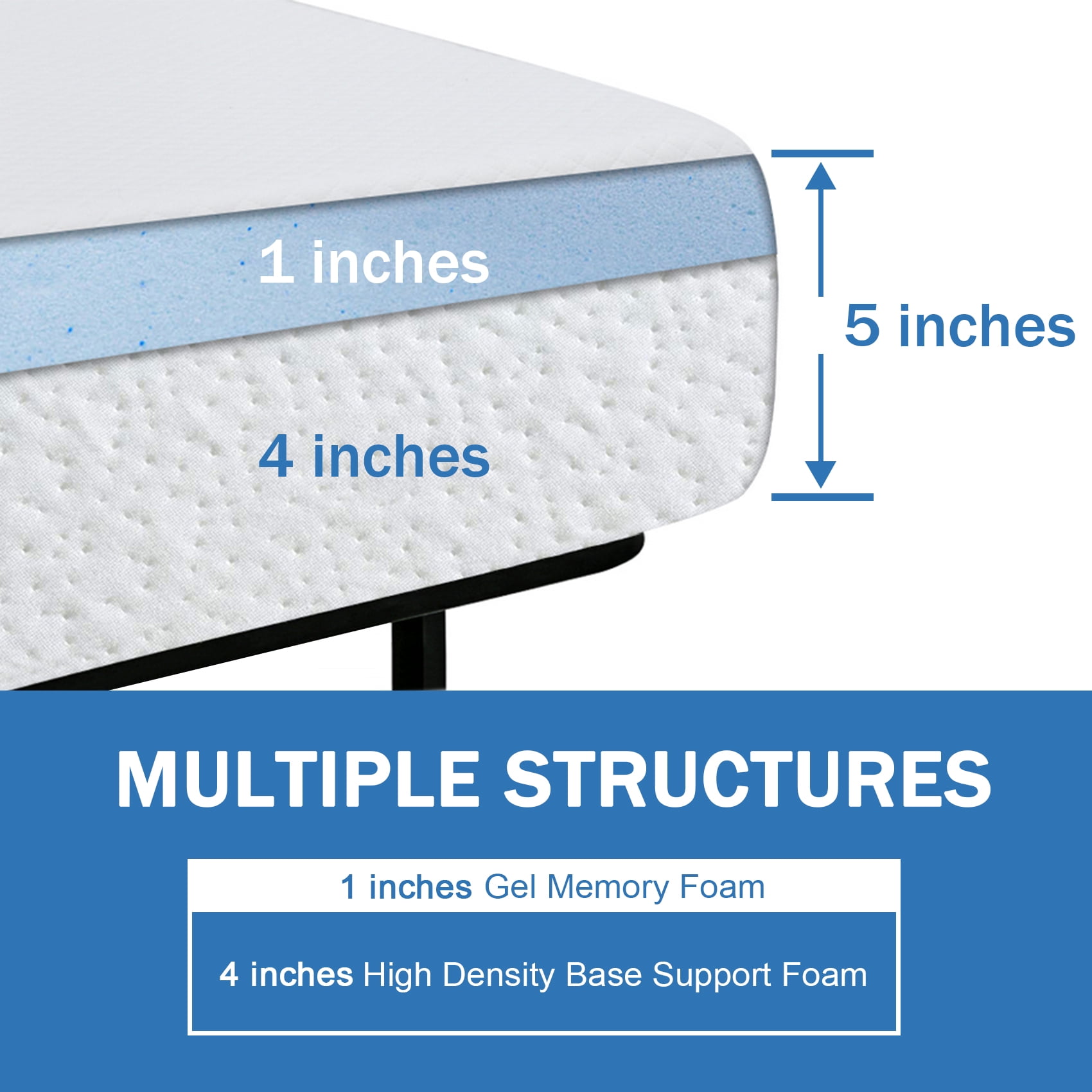 5 Inch Twin Mattress, Memory Foam Mattress, Medium-Firm Mattress, Breathable Bed Mattress with Removable Cover Mattress in Box, White