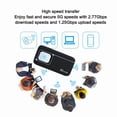 thumbnail image 4 of Portable 5G WiFi Mobile Hotspot High Speed 6000mAh Capacity Battery 16 Device Connections Stable Connection for Phones, 4 of 6