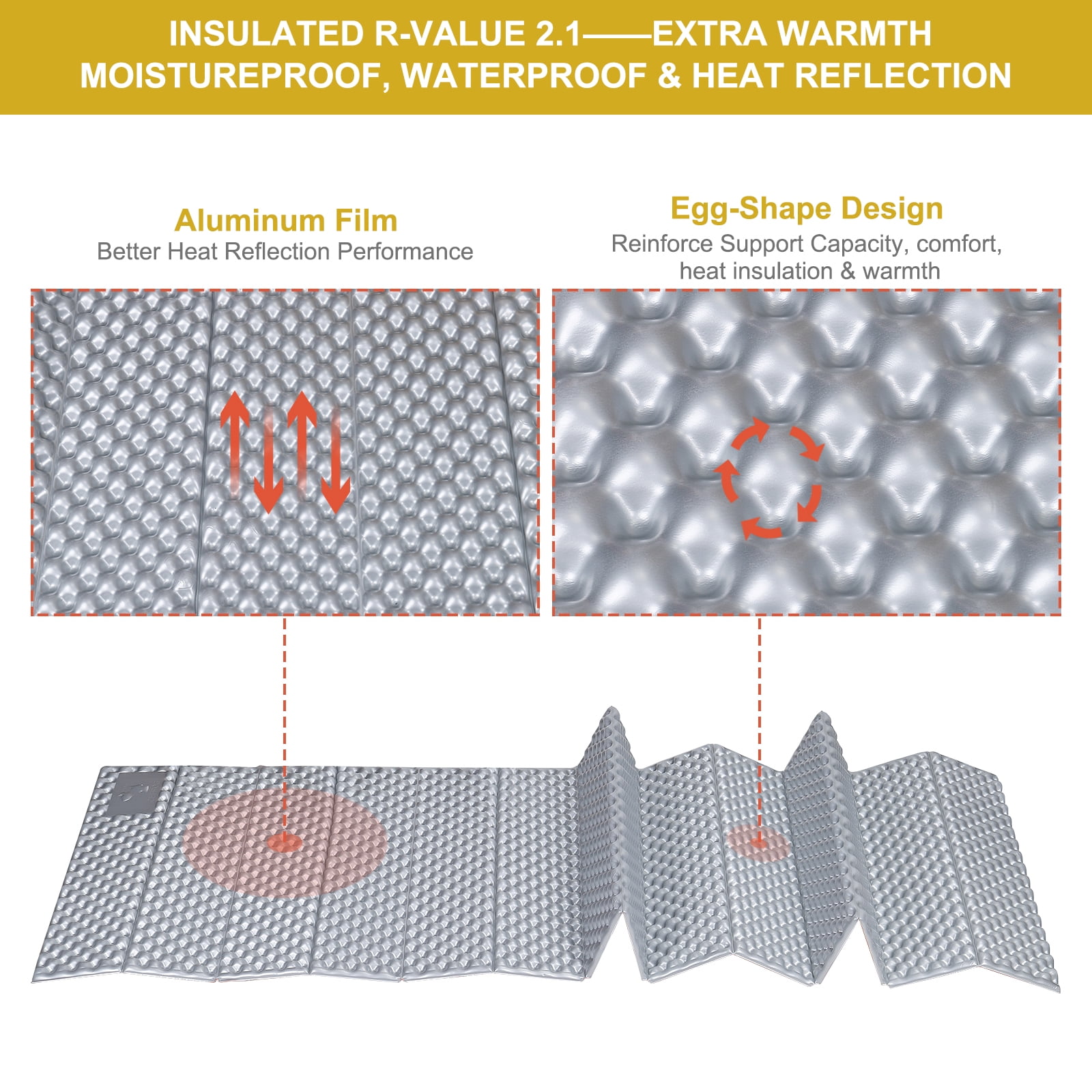 Ultralight Foam Folding Mat – BL TAC