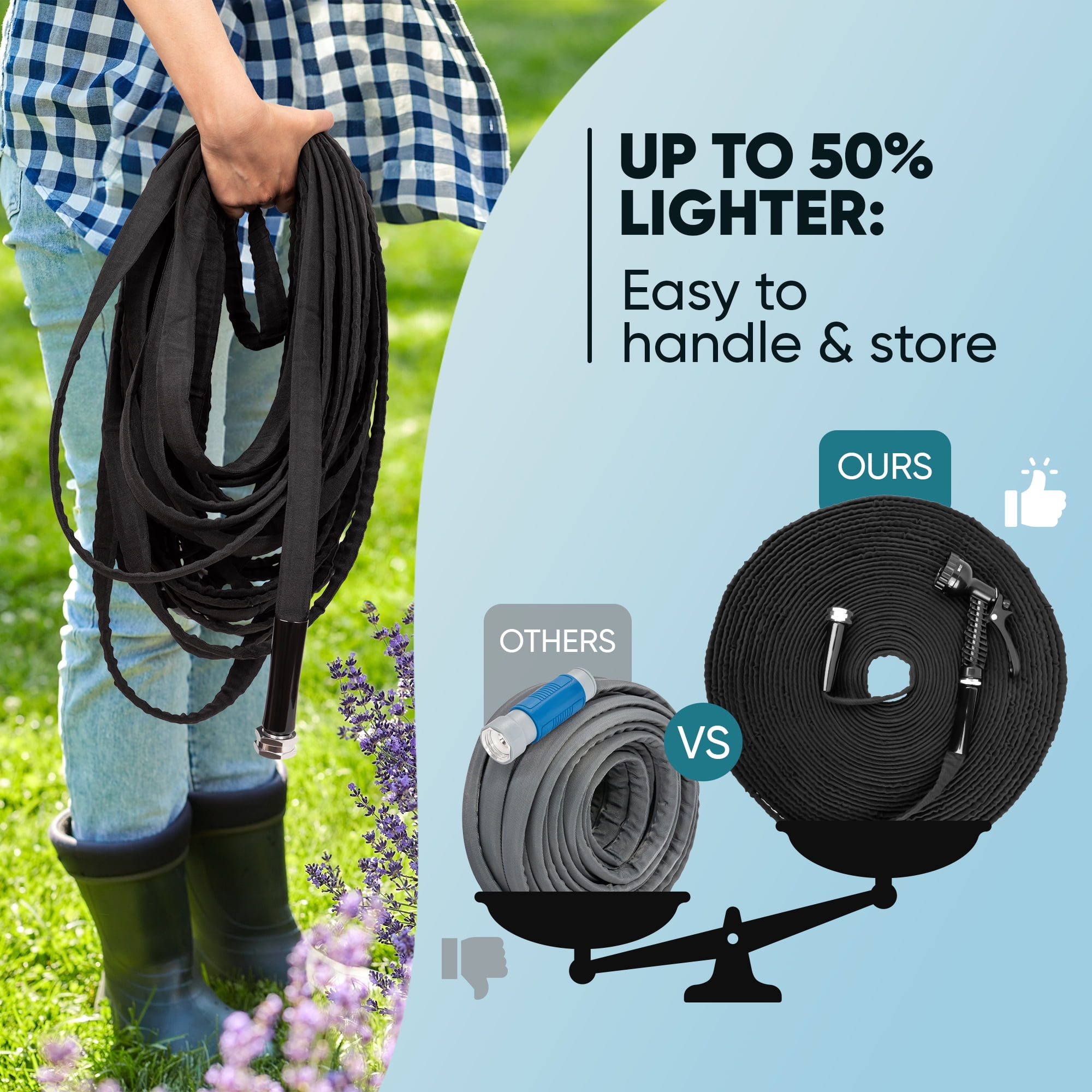 PortableOut 100ft Flexible Garden Water Hose,Non-Expandable, 7 Spray Nozzle, Kink-Free Garden Hose, Nylon, Outdoor, Lightweight