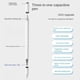 thumbnail image 2 of Para Pencil para Pro Air Mini Lápices Ópticos Universales Android para para para Tablet Lápiz Táctil, 2 of 5