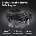 thumbnail image 4 of PowerSmart Gas Lawn Mower, 21 inches 144cc 2-in-1 Walk-Behind , Side Discharge Push Lawn Mower, 4 of 10