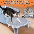 thumbnail image 4 of Adjustable Cat Ramp Litter Box Step Double Layer with Filter Function, Elevated Litter Box Ramp for Senior Cats Easy, 4 of 7