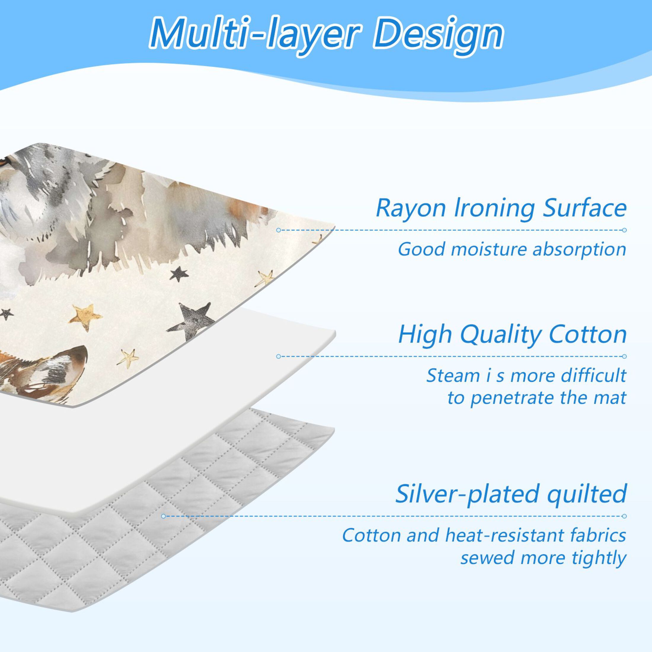 Wolf Face Stars Ironing Board Covers Heat Resistant Ironing Pad Mat Portable for Travel Washer Dryer Table