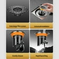 thumbnail image 3 of Drains Backflow Preventer, Shower Floor Drain Solution, One Way Drain Valve for Home, Practical Accessory for Kitchen and Bathroom, Odor and Insect Protection Drainage Tool, 3 of 7