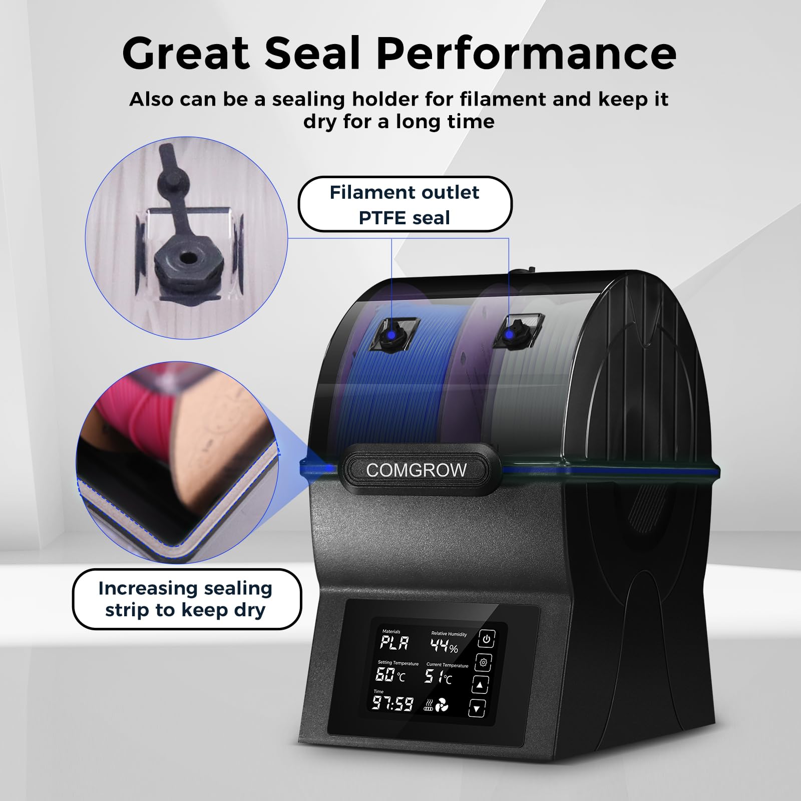 SH02 Filament Dryer Box for 3D Printer, 2 Spools Holder with 150W PTC Fast Heater 70℃, Filament Dehydrator with Touch Screen for PLA PETG TPU ABS 1.75/2.85mm