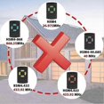 thumbnail image 3 of Garage Door Remote Control Fixed Code Copyable Hormann 26.995 MHz HSM4 HS4 HSE4, 3 of 5