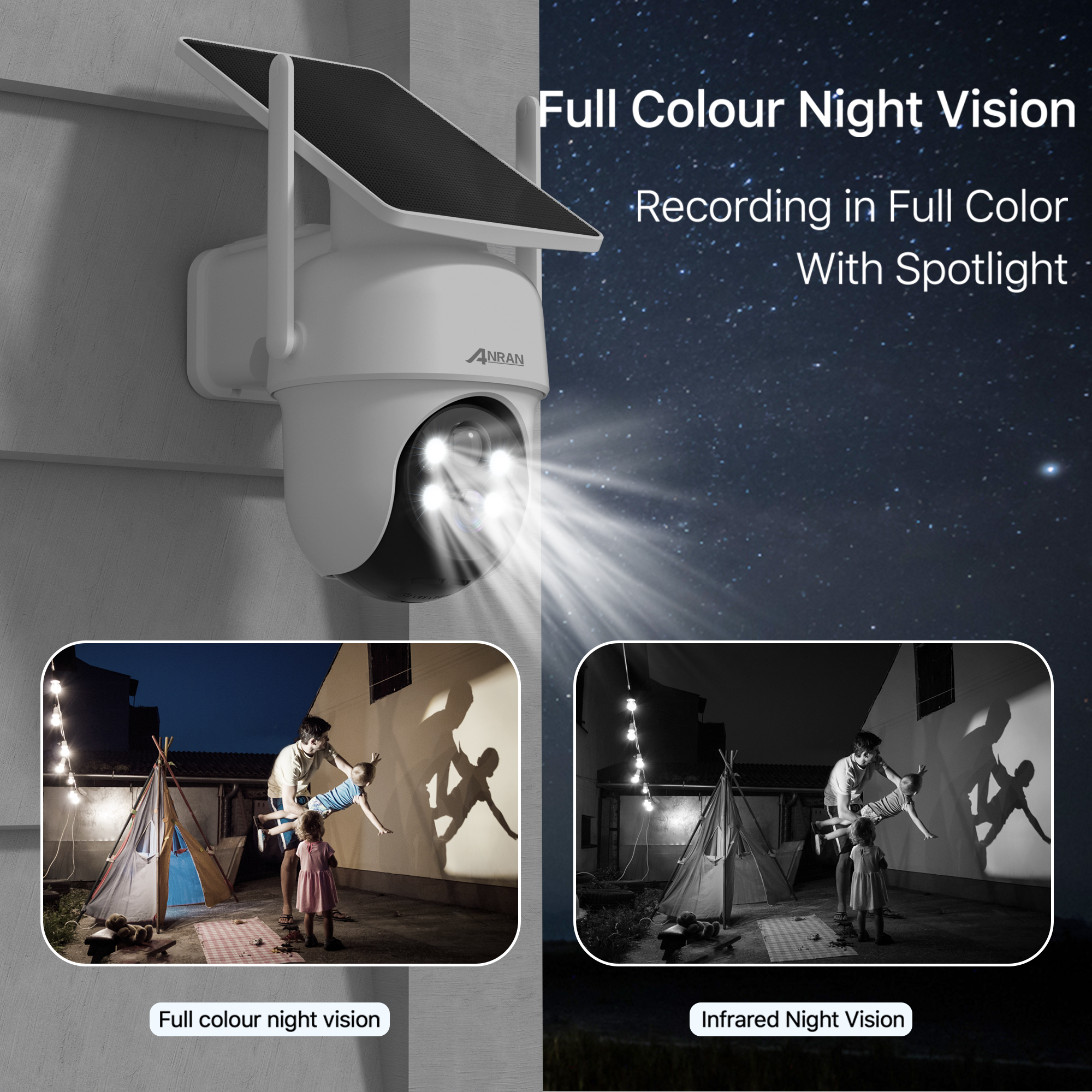 ANRAN 2K Solar Security Camera System with Base Station photo 5