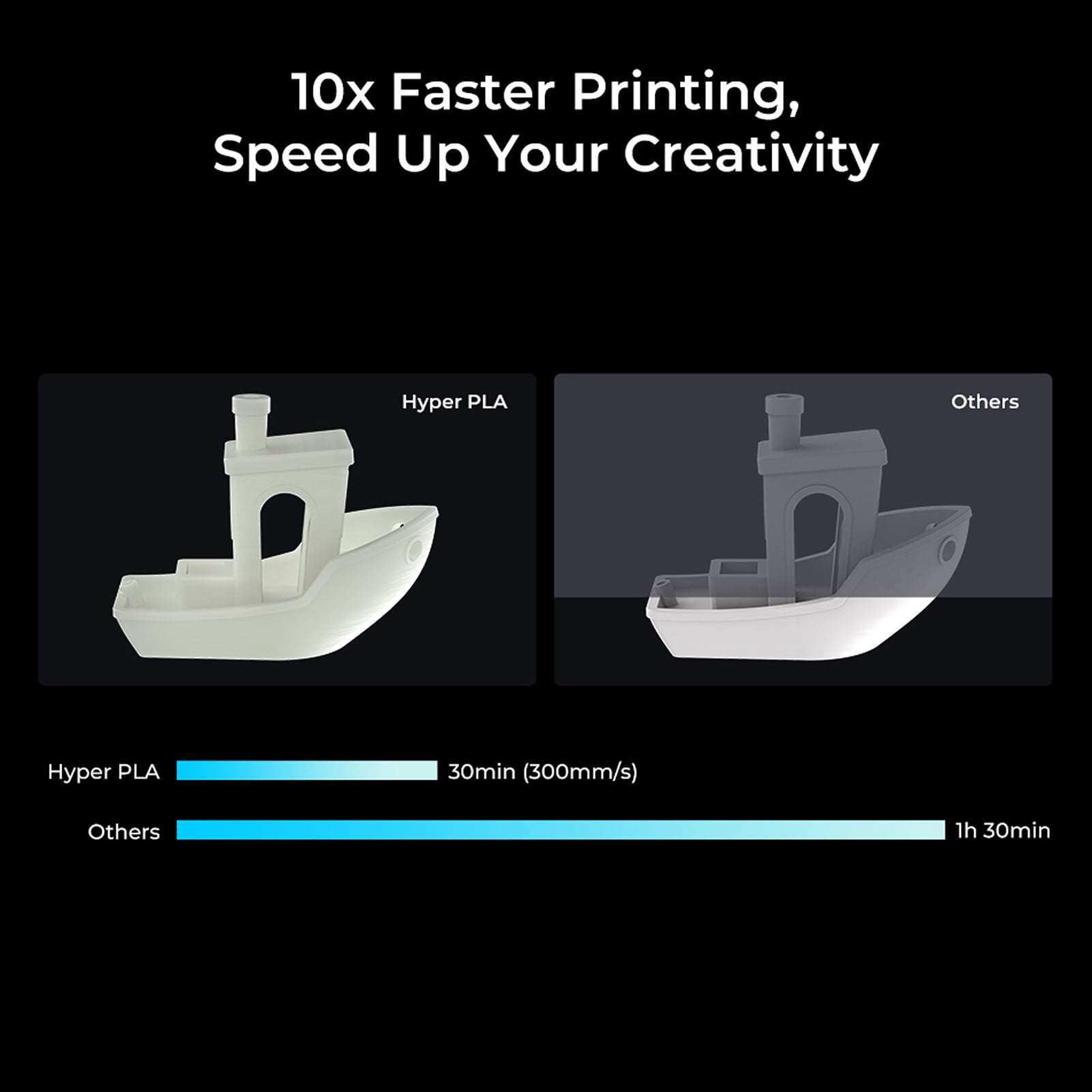 Filaments  Hyper PLA  Filament 1.75mm High Fluidity High Speed 3D Printing Material Stable Extrusion Spool Dimensional 1KG2.2lb Accuracy +/-0.03mm Standard 1 Roll - Grey