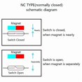 thumbnail image 4 of 2X Magnetic Switch Alarm Sensor Overhead Garage Door Contacts with L Bracket, 4 of 7