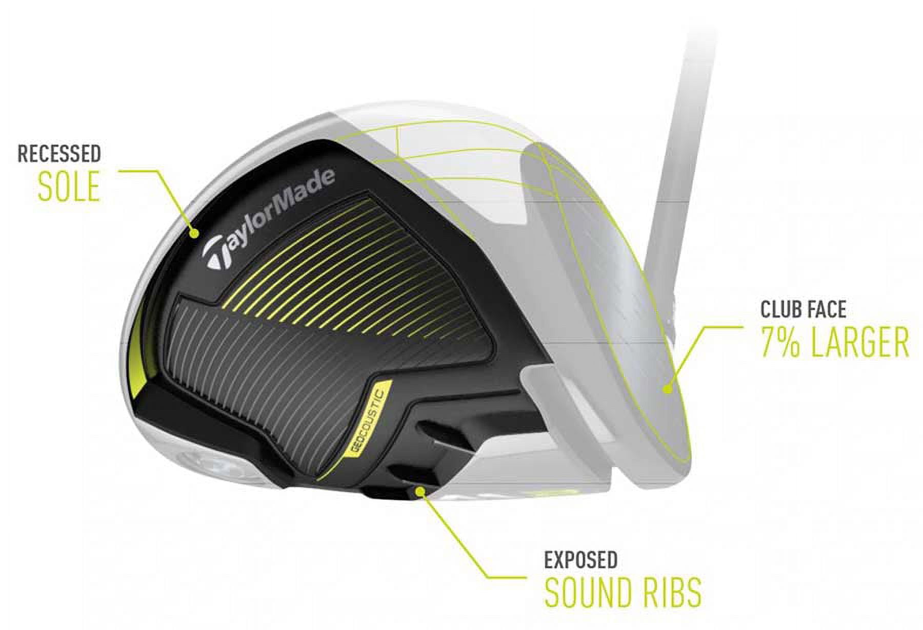 new 2017 taylormade golf m2 460cc 10.5* driver fujikura xlr8