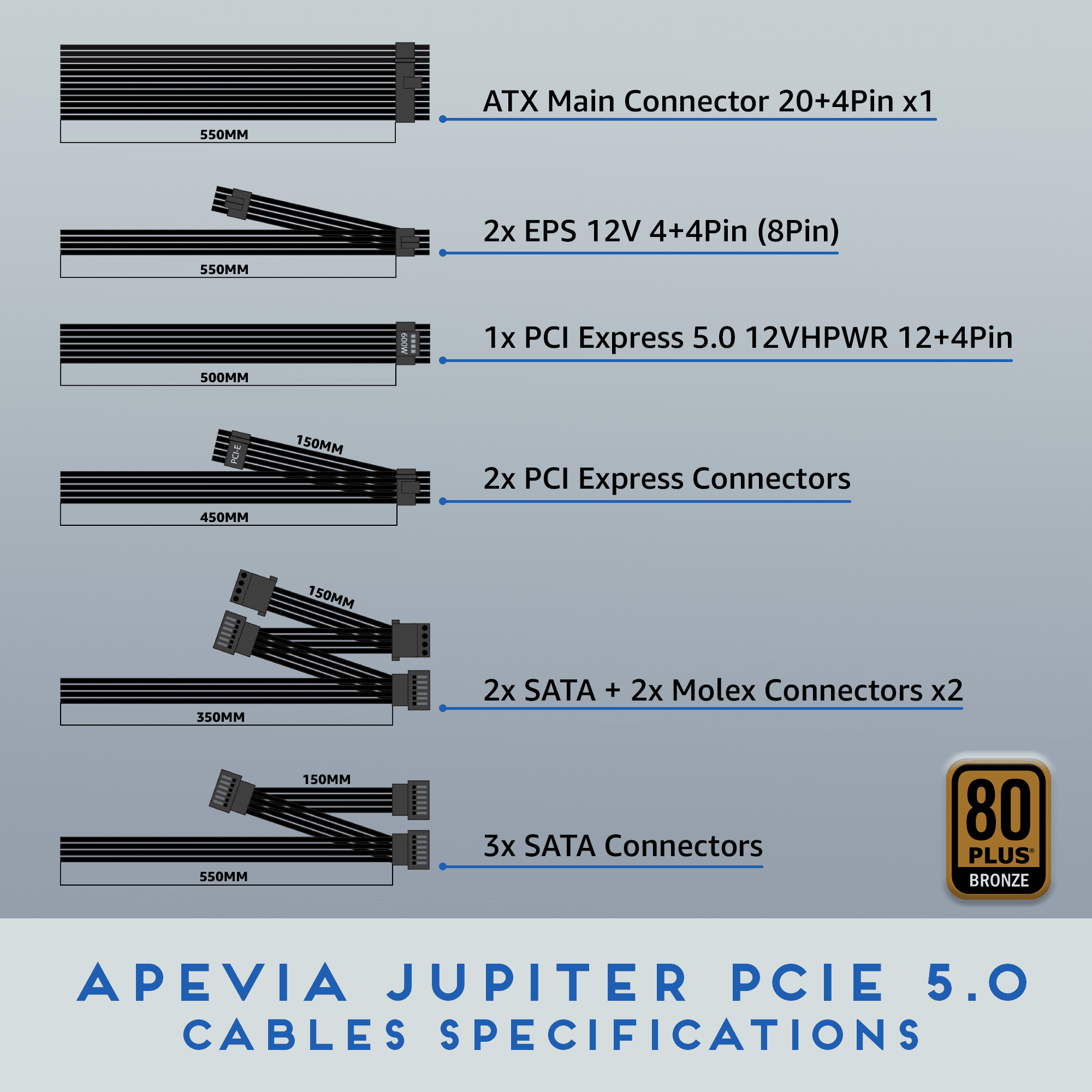 Apevia Jupiter 1000W Power Supply