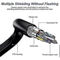 thumbnail image 3 of Power & Data Cable for Logitech CC2900e/3500e/2900ep/3000e/PTZ Pro Cameras, 3 of 5