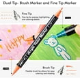 thumbnail image 3 of 28 Pastel Colors Dual Tip Acrylic Paint Markers, Brush Tip and Fine Tip Acrylic Paint Pens for Rock Painting, Ceramic, Wood, Canvas, Plastic, Glass, Stone, Calligraphy, Card Making, DIY Crafts, 3 of 8