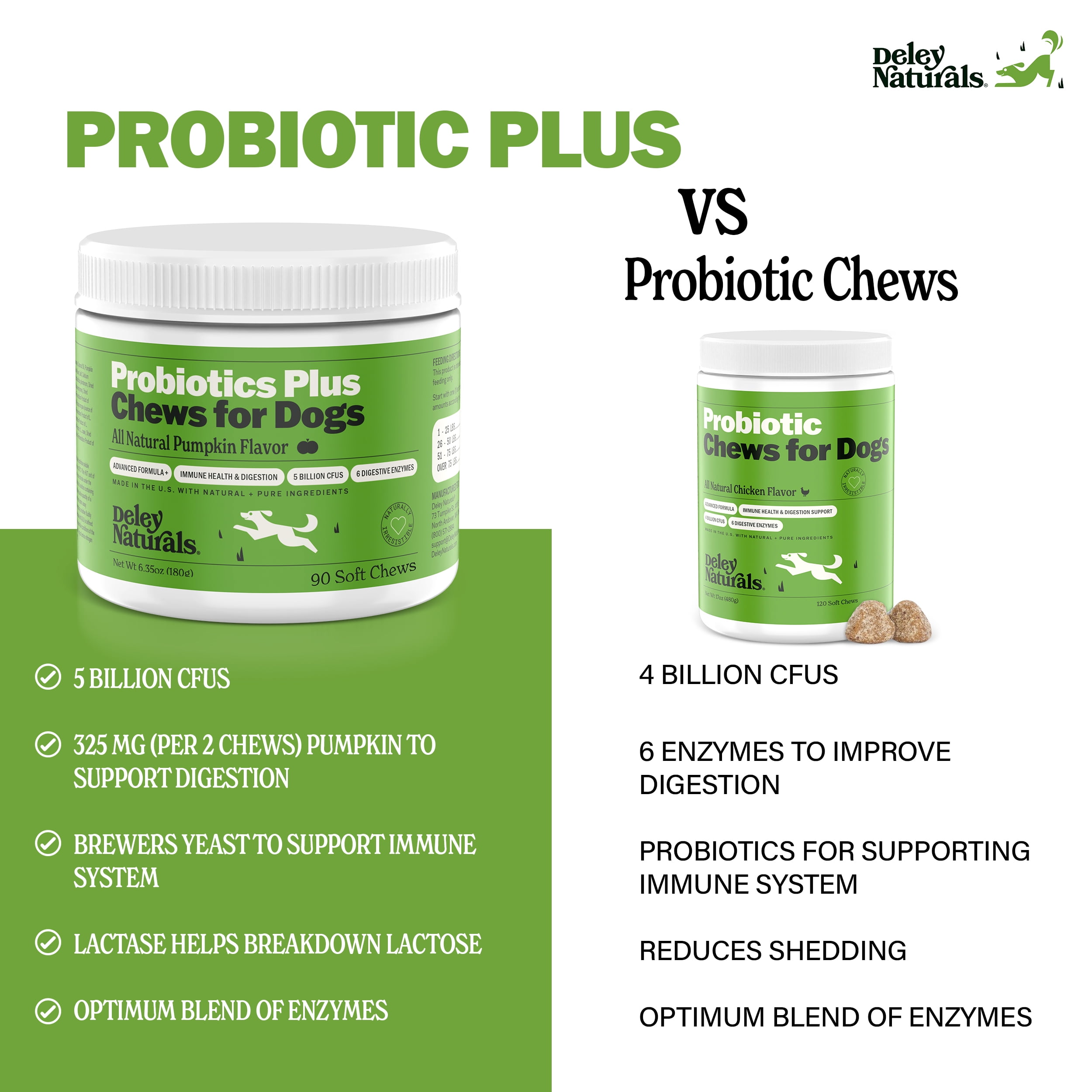 Deley Naturals Probiotics Plus Chews for Dogs, Gut Health Supplement, Prebiotics, Pumpkin Flavor, 90 Count