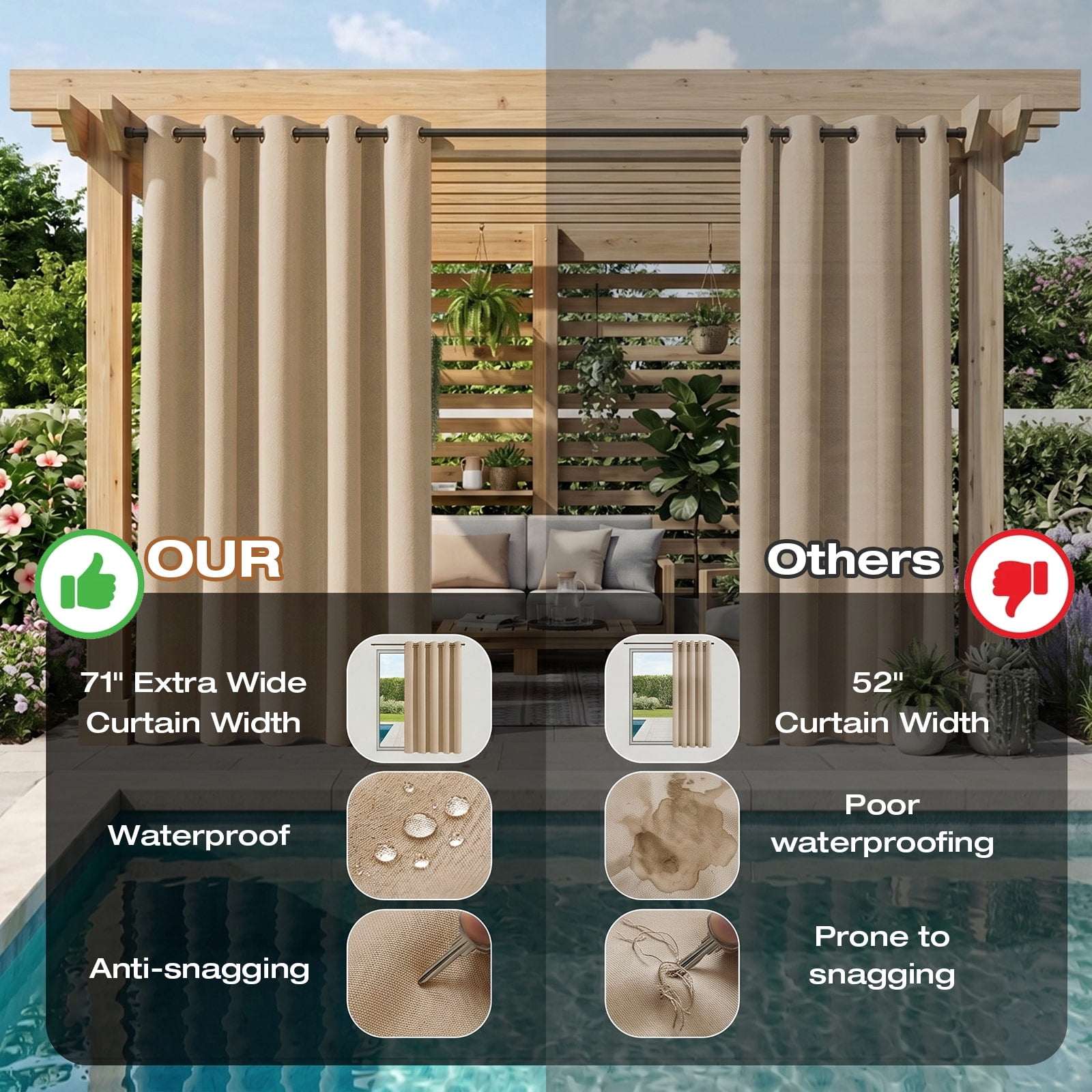 Lapalife Outdoor Curtains for Patio Waterproof W71xL108, Blackout Weighted Outside Curtains Weatherproof UV Resistant Privacy for Porch, Pergola, Beige, 1 Panel