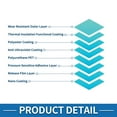 thumbnail image 6 of Unique Bargains Car Window Tint Film Chameleon 9.84 ft x 19.69 inch Privacy Film PET Light Blue 1 Pc VLT 75% IRR 91% UVR 99.5%, 6 of 7