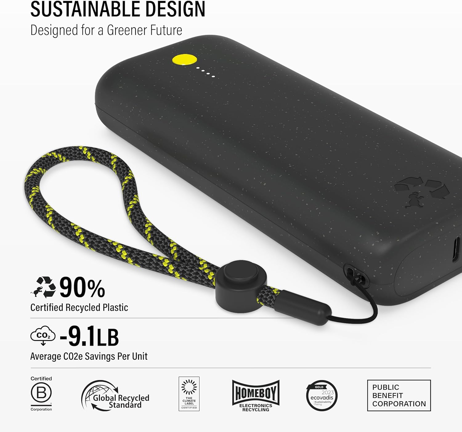 Nimble Champ Pro Portable Charger, 20,000mAh Power Bank with Cable, 65W Dual USB-C Fast Charging Battery Pack, Travel Essential Phone Power Bank for iPhone 16/15/14/13 Galaxy MacBook iPad Airpod