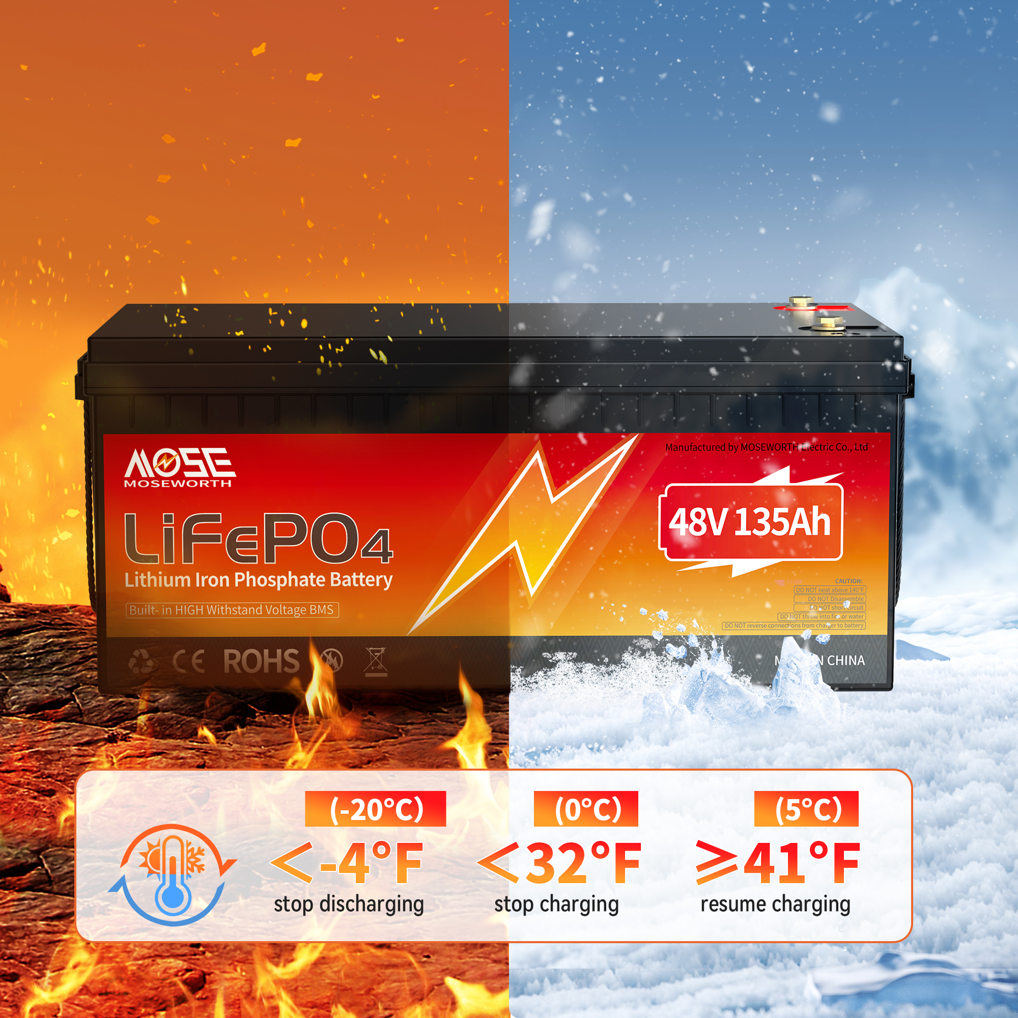 48V 135Ah  Golf Carts Lithium Lifepo4 Battery Bluetooth,200A BMS,for,Solar,RV,Motohome,off-Grid,Boat,Trolling Motor,15000+Deep Cycles