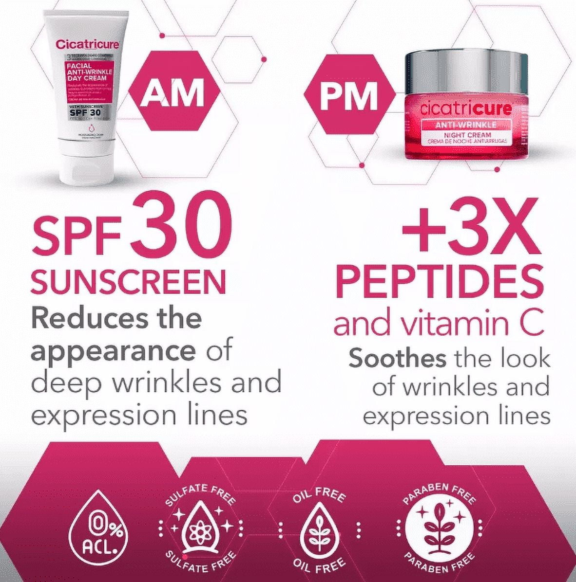 Cicatricure Day & Night Facial Cream Bundle, 24-Hour Hydrating Skincare Routine, Helps Smooth Skin Texture & Maintain Elasticity, 2-Pack