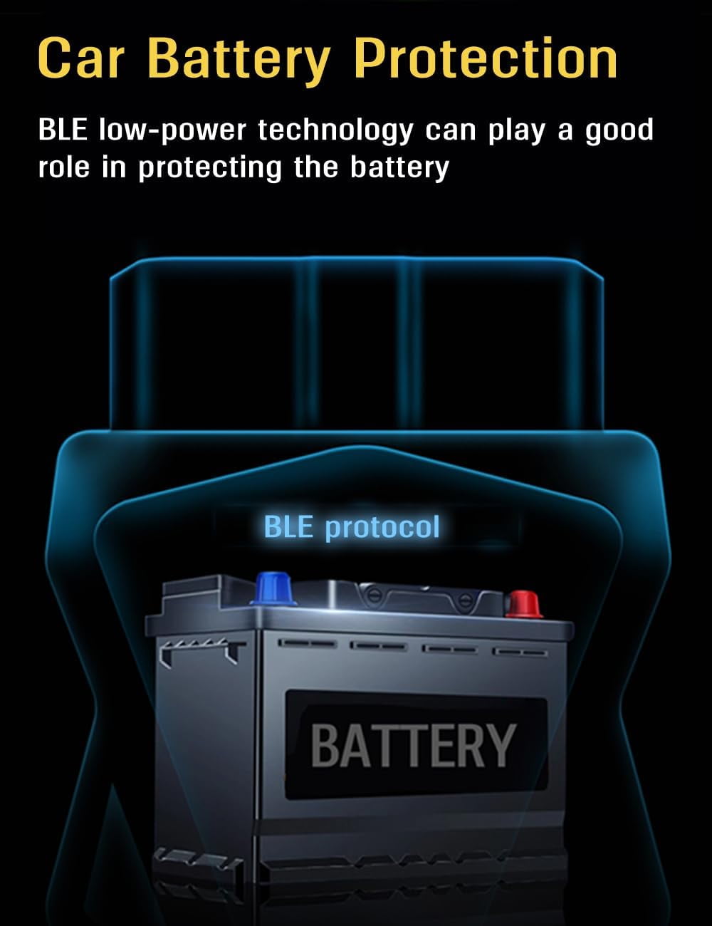 strAumptious  OBD2 Scanner Diagnostic Tool for iOS and Compatible Connectivity, Code Reader for and Scan Tool APP After 1996