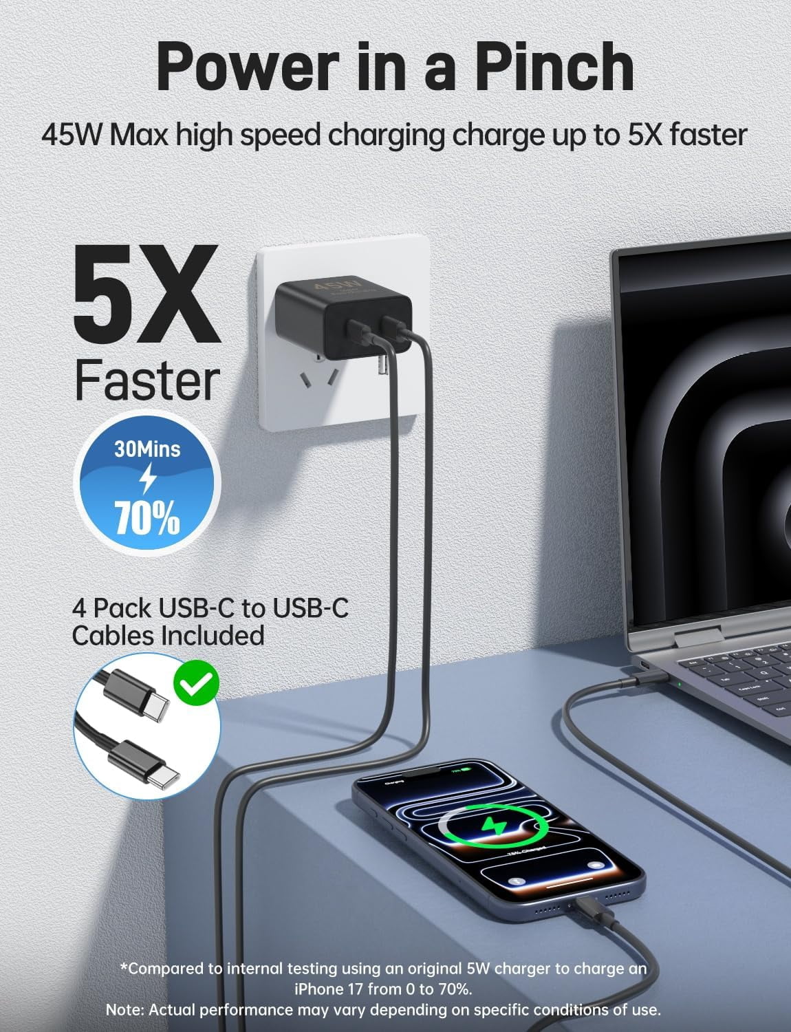 Super Fast Samsung Charger Type C, 2Pack 45W Dual Port USB C Fast Andriod Phone Charging Block with Long 60W 3/6/10/10FT USB C to C Cable Compatible with Samsung Galaxy S26/S25/S24 Ultra /S23 Case