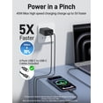 thumbnail image 5 of Super Fast Samsung Charger Type C, 2Pack 45W Dual Port USB C Fast Andriod Phone Charging Block with Long 60W 3/6/10/10FT USB C to C Cable Compatible with Samsung Galaxy S26/S25/S24 Ultra /S23 Case, 5 of 8