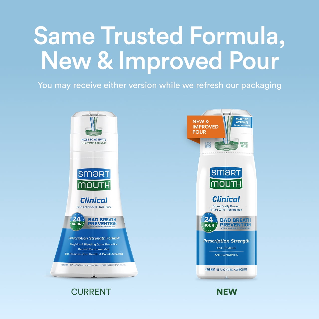 SmartMouth DDS Activated Clinical Mouthwash - for Fresh Breath - Clinical Strength Mouthwash for Gum Health, Gingivitis & More - Clean Mint Flavor, 16 fl oz (3 Pack)