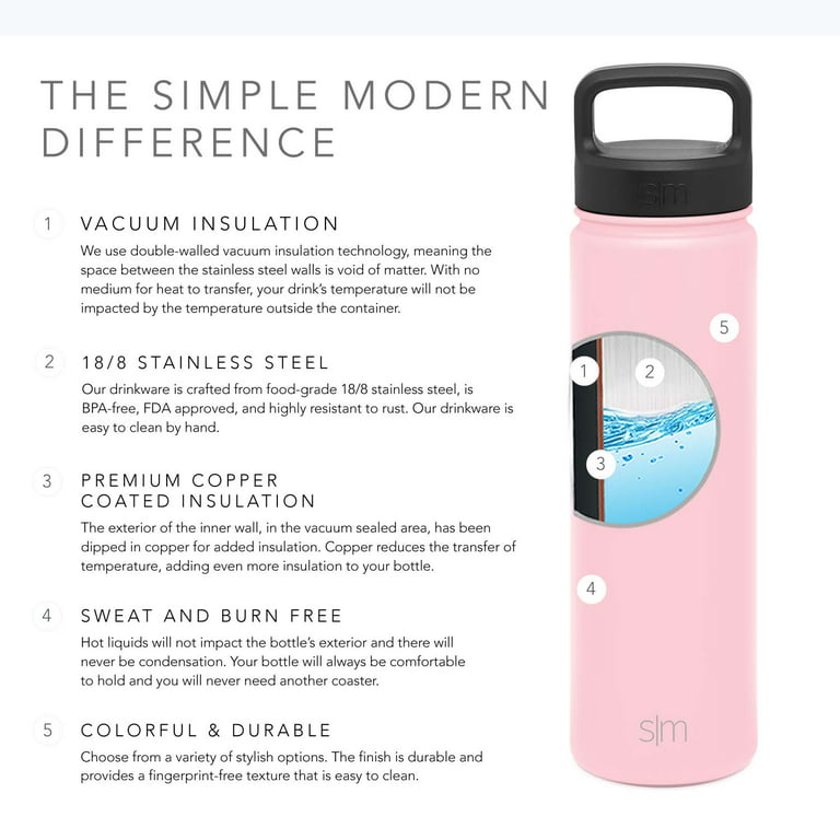 Simple Modern Water Bottle 64 oz ▪︎Half Gallon▪︎Dishwasher
