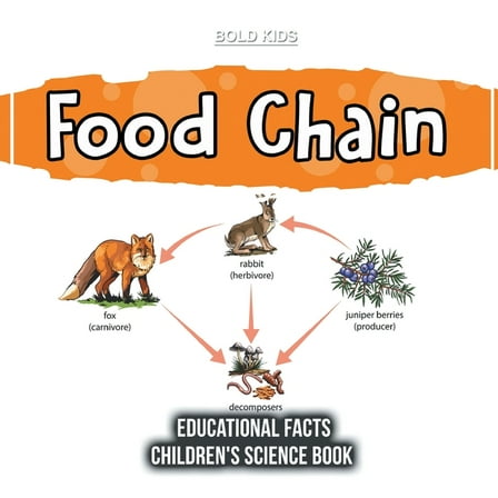Food Chain Educational Facts Children's Science Book Bold Kids (Paperback)