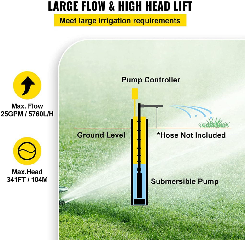 Happybuy Well Pump 1.5 HP 220V Submersible Well Pump 335ft Head 24GPM Stainless Steel Deep Well Pump for Industrial and Home Use 