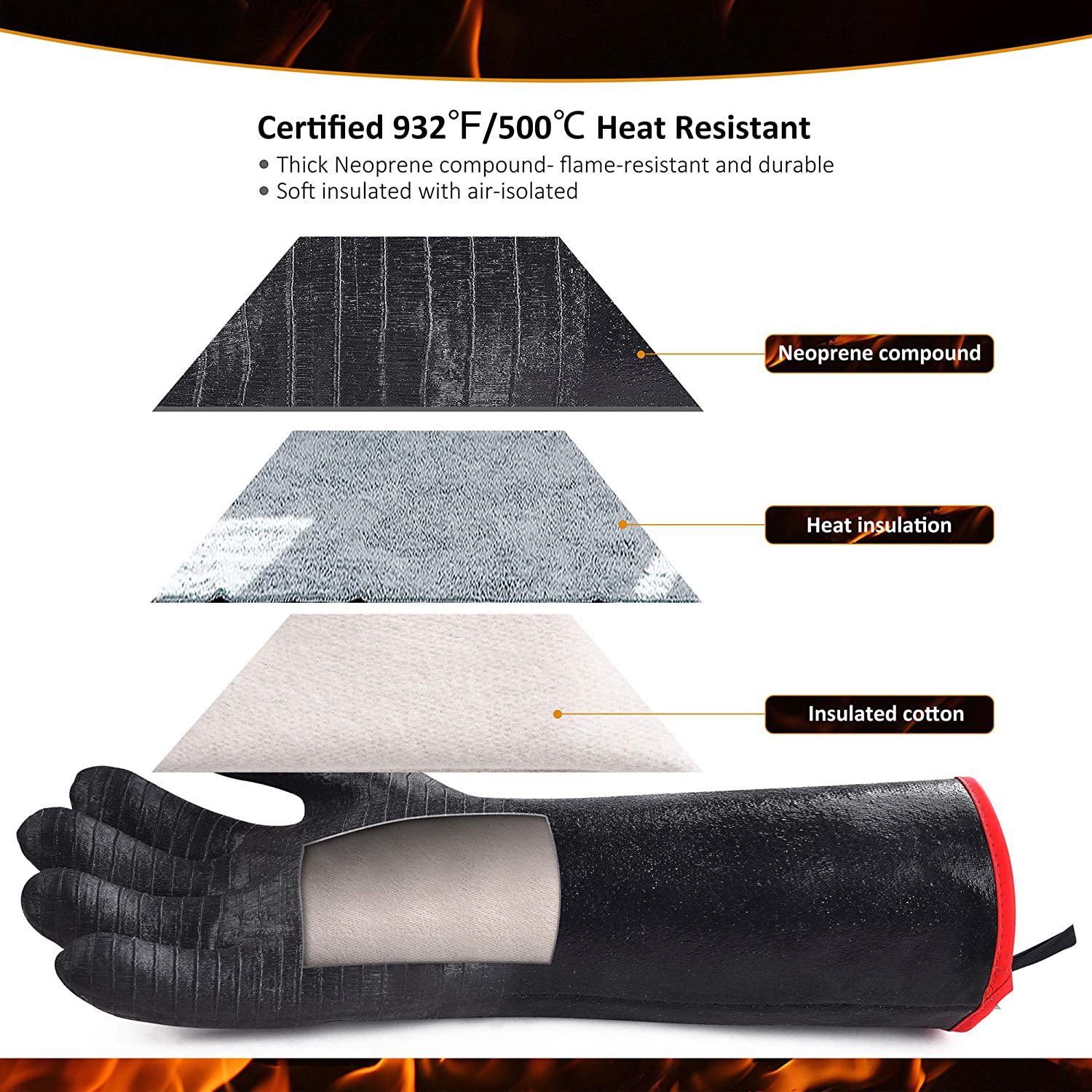 Heat Resistant-Smoker BBQ Gloves 14 Inches,932℉, Grill, Cooking Barbecue Gloves, to Handling Heat Food Right on Your Fryer,Grill,Oven. Waterproof, Fireproof, Oil Resistant Neoprene Coating - image 2 of 7