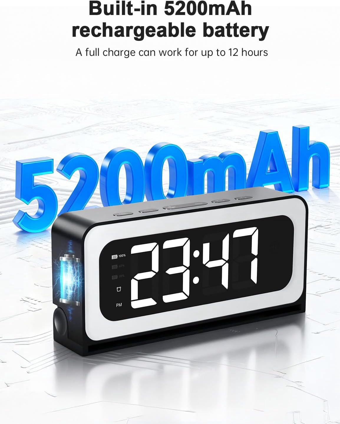 Smart Clock Camera, 2K Indoor Cameras for Home Security, Nanny camera 5G&2.4G WiFi Security Cameras Wireless, Two-Way Talk, Blacklight Full-Color, Night Vision