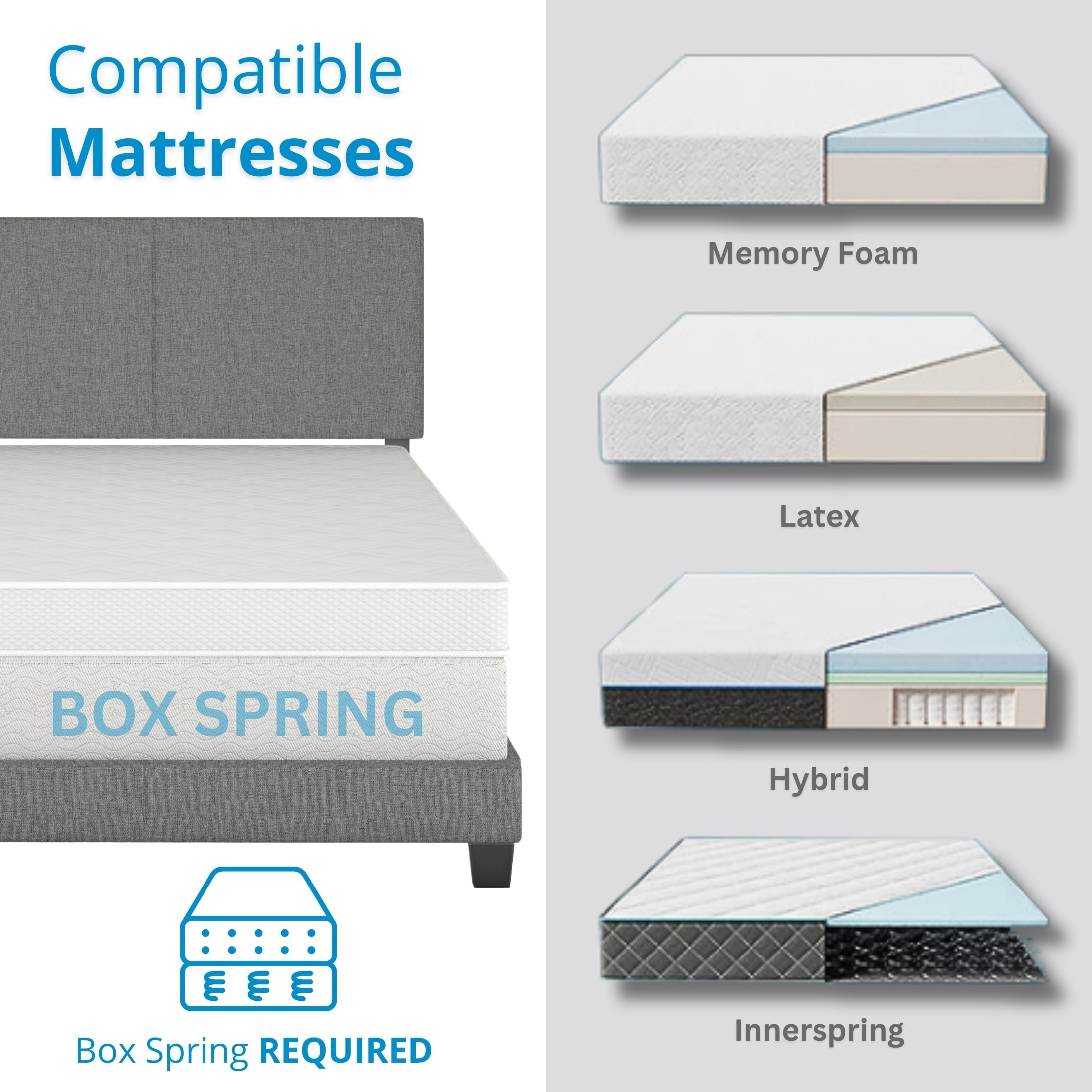 Boyd Sleep Milan Gray Linen Full Size Fully Upholstered Platform Bed Frame with Adjustable Headboard, Qualified Box Spring or Foundation Required for Use