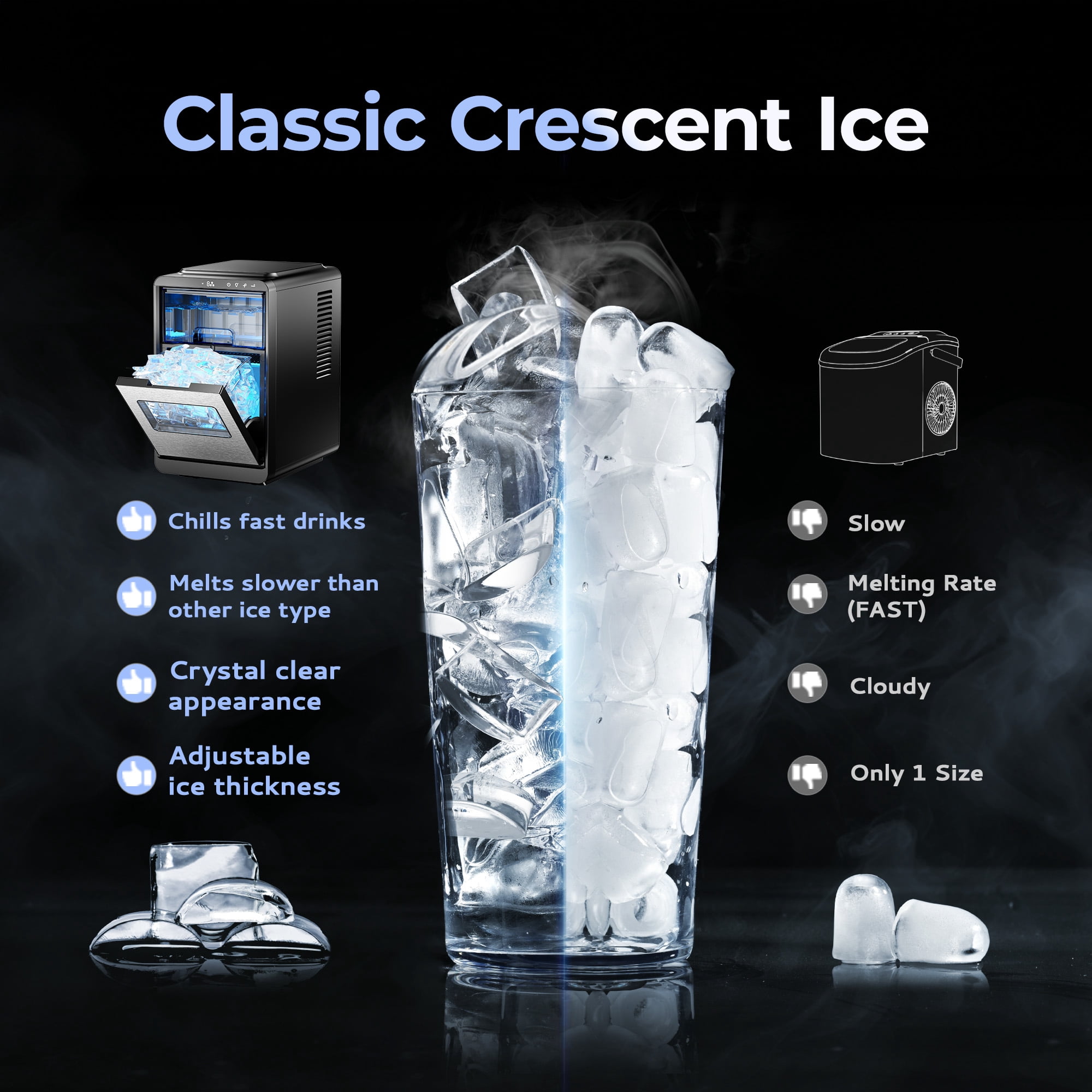 SIMZLIFE Countertop Crescent Ice Maker, 35.9 lb, 16 Pcs in 12 Min