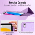thumbnail image 6 of Getino Compatible with Apple iPad (A16) 11th Generation Case 11 inch 2025, for iPad 10th Generation Case 10.9 Inch 2022, Glitter Clear Back Protective Cover with Pencil Holder, Auto Wake/Sleep, 6 of 9