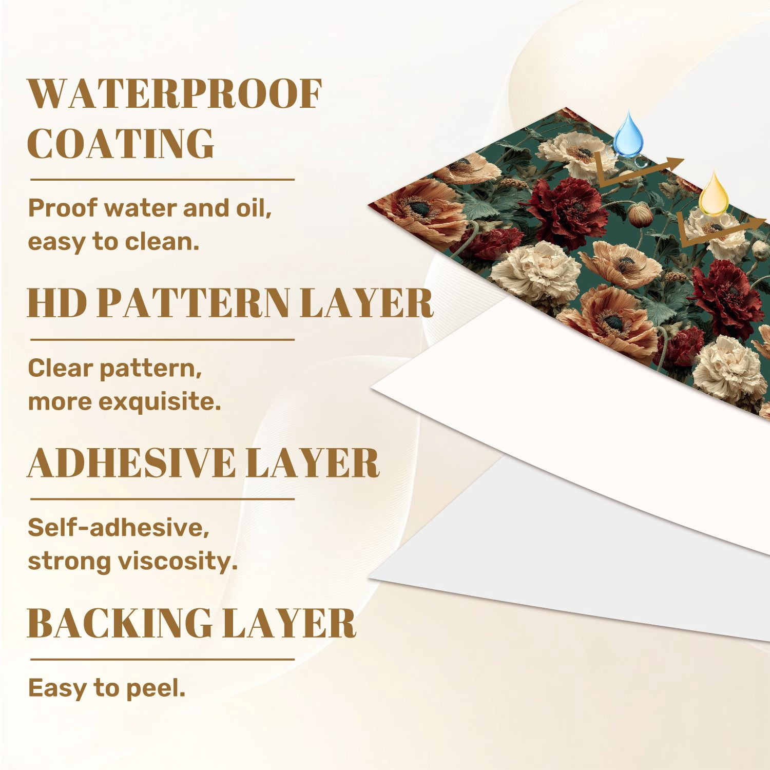 Vintage Peel and Stick Wallpaper Vivid Poppies Bloom Lush Greenery Soft Lighting Wall Mural 23.6in x 9.8ft Self Adhesive Removable Wall Paper Floral Contact Paper for Nursery Bedroom Cabinets