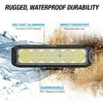 thumbnail image 6 of TYPE S - Elevate 6 Inch Spot Beam Accent Light Bar Set - DOT Compliant - 2400 Total Raw Lumens, Waterproof, Die-cast, Off Road Lights, Truck, Jeep, UTV, ATV, UTV, 2 Pack, 6 of 14