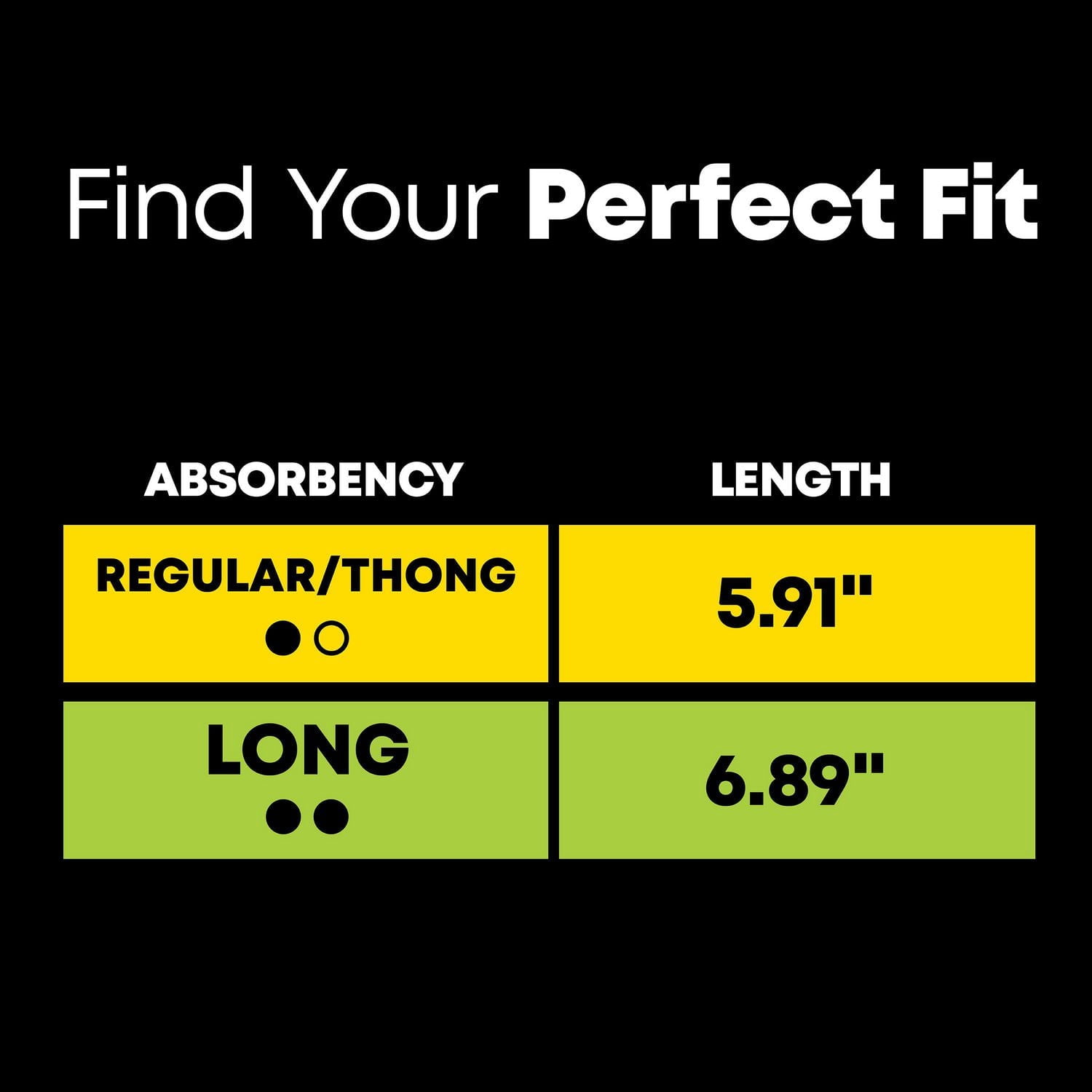 Protège-dessous pour le quotidien emballés U by Kotex Balance, absorption légère, longueur régulière 100 Unités